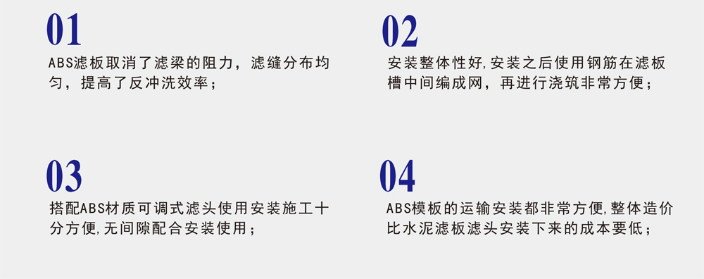 ABS滤板(图7) ABS滤板(图7)